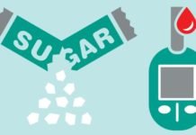 Now sugar free sugar