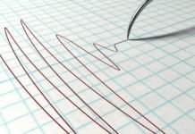 GSP withdrawal would have little impact on exports to USA-FIEO