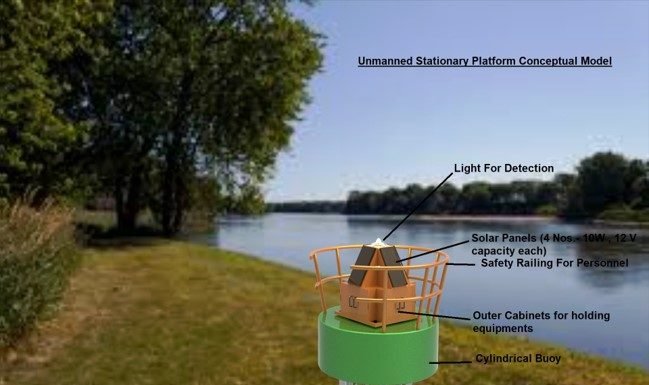 IITK developed a simplified system for monitoring water pollution in the rivers